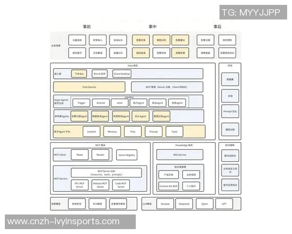 足球底角的魅力与战术分析探讨如何提升球队的进攻效率与防守策略
